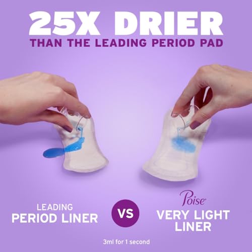 264 Count Long Length Incontinence Panty Liners B385458
