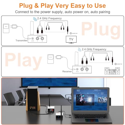 2.4Ghz Wireless Audio Transmitter Receiver with RCA Out/Input Y191