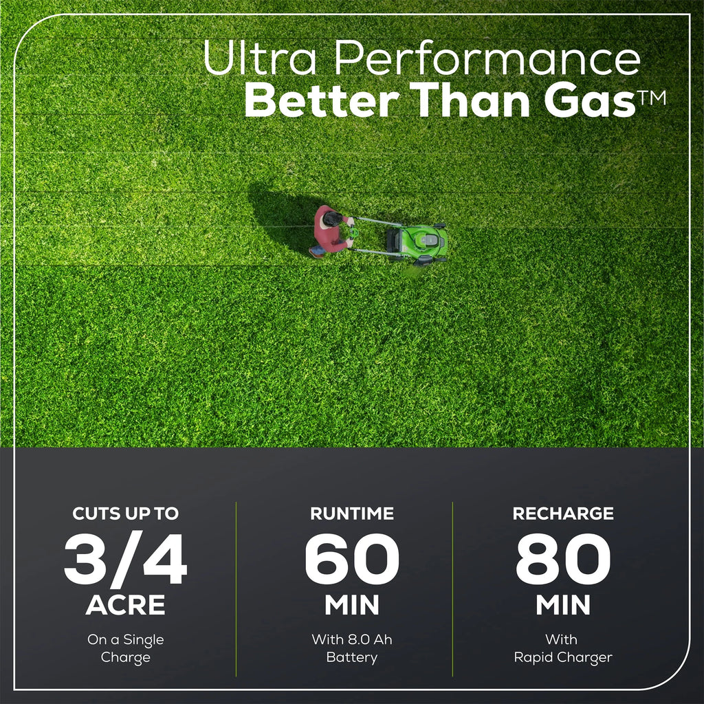 60V 21 Self Propelled Lawn Mower with 8.0 Ah Battery & Rapid Charger Y255310