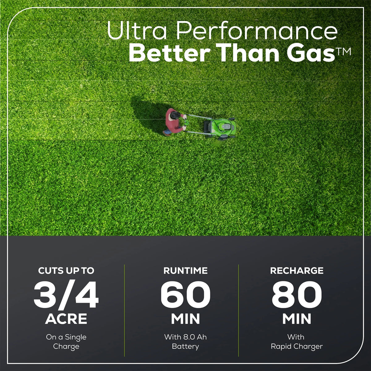 60V 21 Self Propelled Lawn Mower with 8.0 Ah Battery & Rapid Charger Y255310