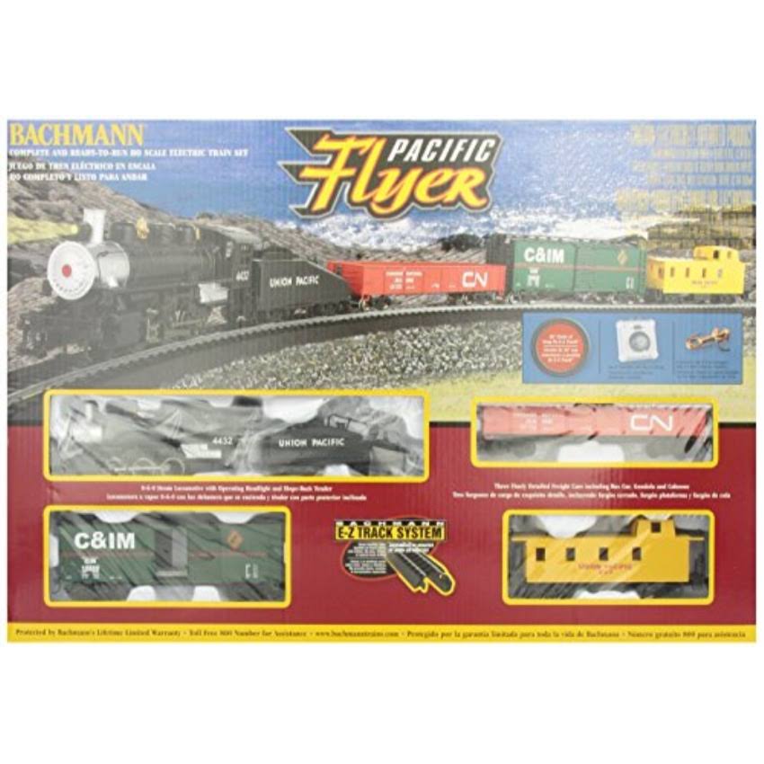 HO Scale Train Set P5287