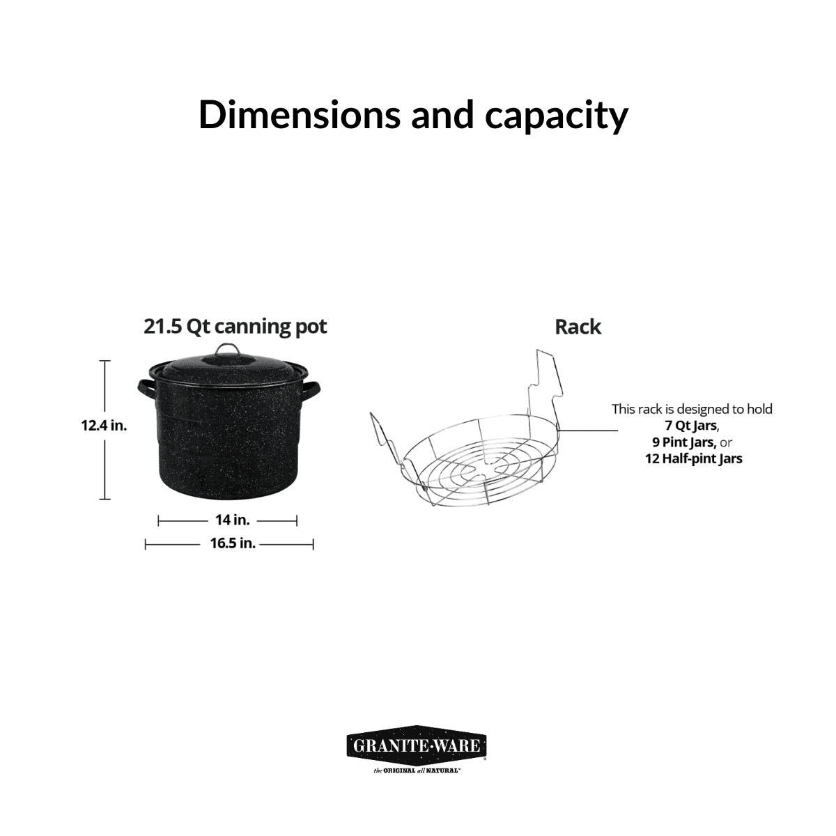 21.5-Quart Water Bath Canner with Jar Rack W72673