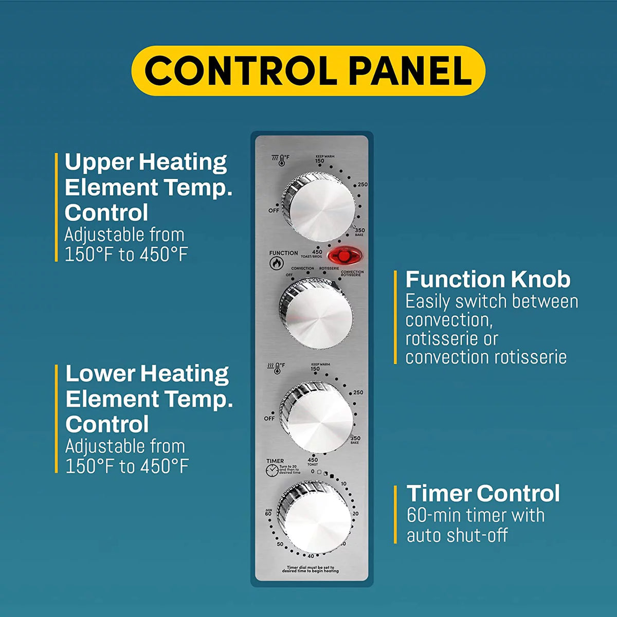 47.5Qt Convection Oven with 4 Control Knobs X3125