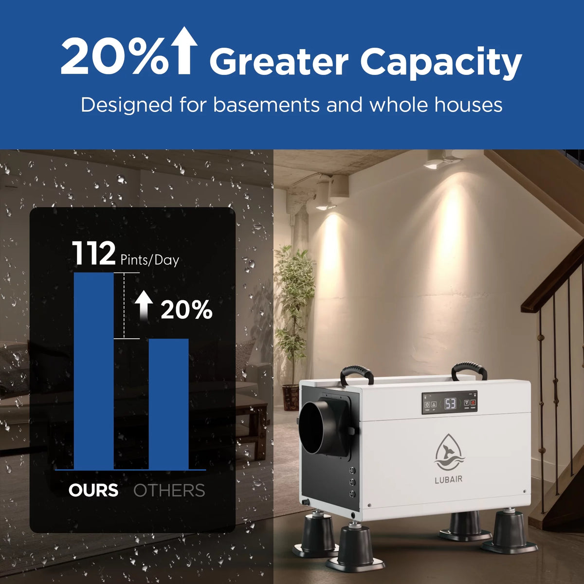 145 Pints Commercial Dehumidifier with Drain Hose, White D828259