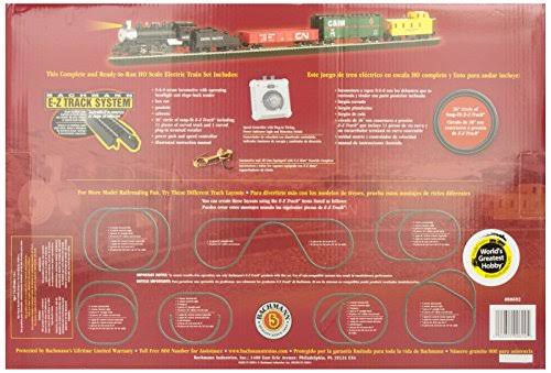 HO Scale Train Set P5287