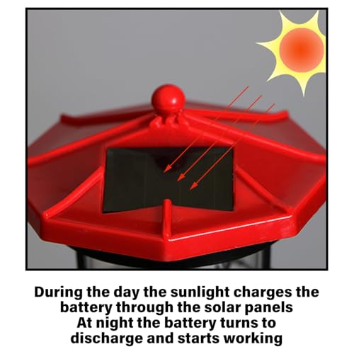 Waterproof Resin Solar Light with 360° Rotating LED Light O512042