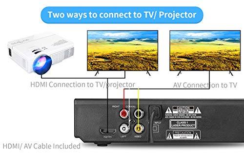 DVD Player with HDMI and USB 2.0 X472993