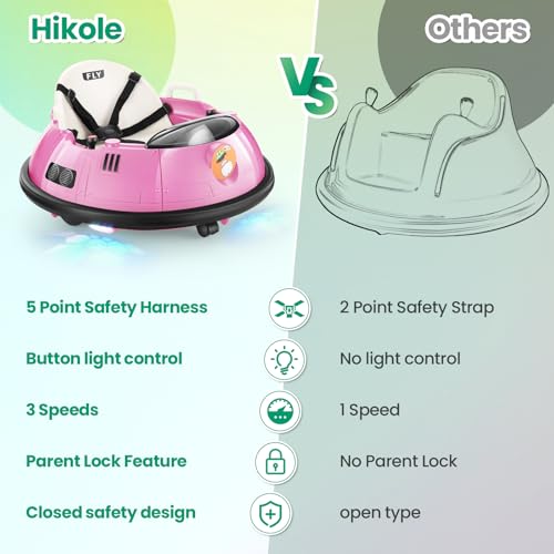 Pink Kids Bumper Car with Remote Control N234