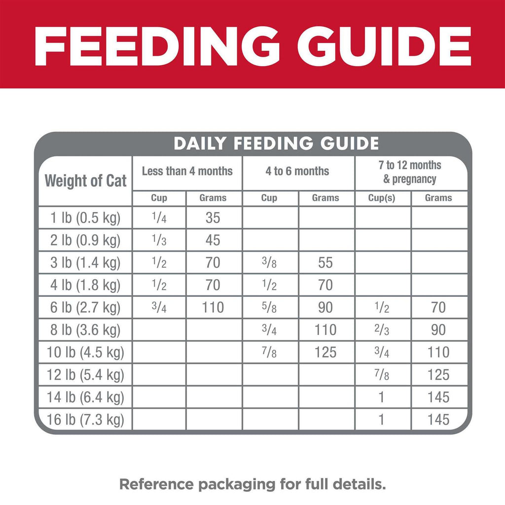 Kitten Ocean Fish & Brown Rice Recipe Dry Cat Food M93554