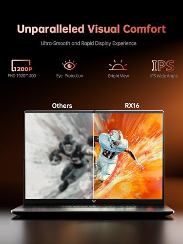 16-inch FHD AMD Ryzen 7 7735HS Laptop, 16GB DDR5 512GB NVMe SSD F2292