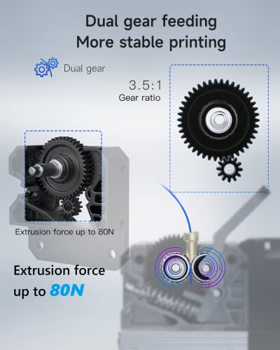 Direct Drive Extruder Pro Kit for 3D Printers Q288614
