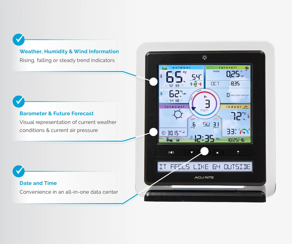 Wireless Indoor/Outdoor Weather Station Q249791
