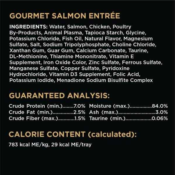 Cuts in Gravy Pet Food T98572