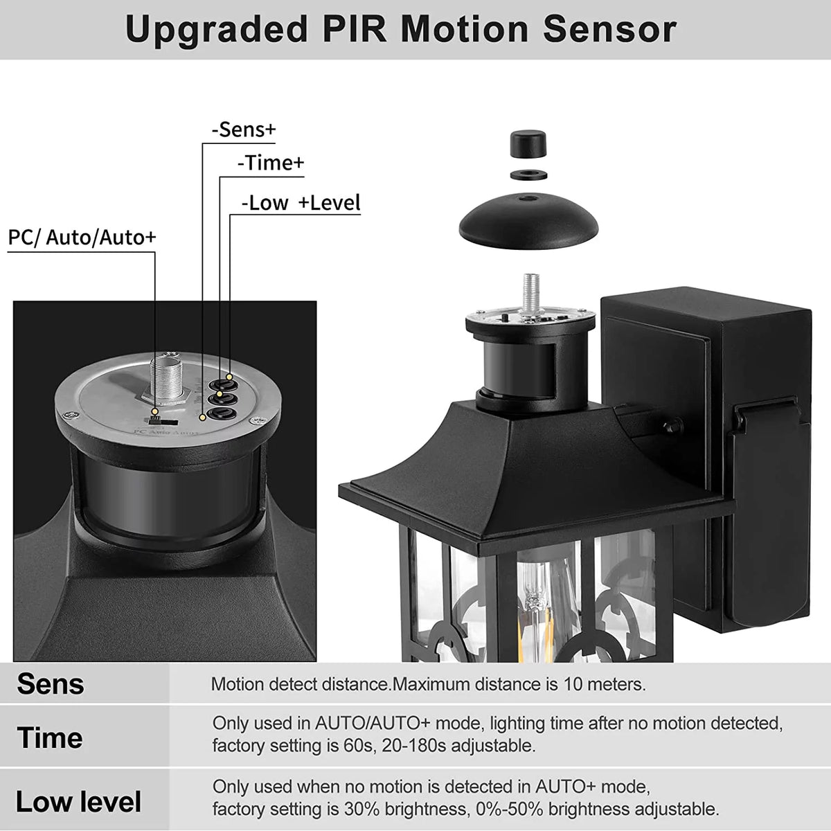 Outdoor Motion Sensor Porch Light with 2 GFCI Outlets Dusk to Dawn Wall Light Waterproof Aluminum G73150