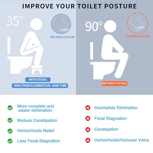 7 Inches Toilet Stool Foot Stool W3981