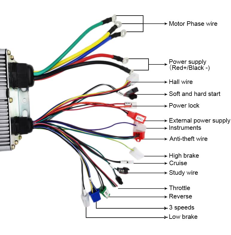 72V 3000W Brushless Motor Kit with Controller and Throttle J7272