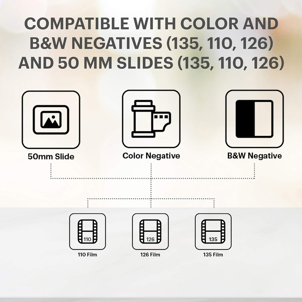 Film and Slide Scanner with 5" LCD Screen, Convert Color & B&W Negatives & Slides 35mm, 126, 110 Film to 22MP JPEG Digital Photos X700