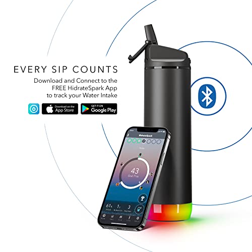 Insulated Stainless Steel Smart Water Bottle with Straw Lid, 21 oz K54885