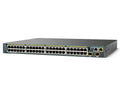 48 Port Ethernet Switch L307