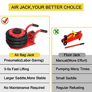 Red Triple Bag Air Jack E182