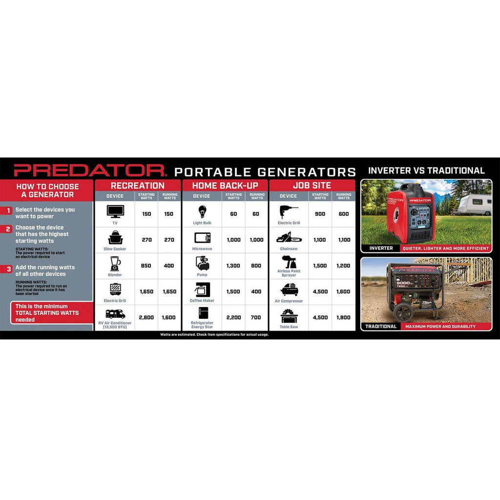 1800 Watt Gas-Powered Portable Generator W94569