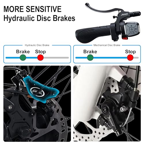 3000W Peak Fat-Tire Dual Motor Electric-Bicycle 52V 25AH Battery 38MPH Full Suspension 24 Inch Ebike U429