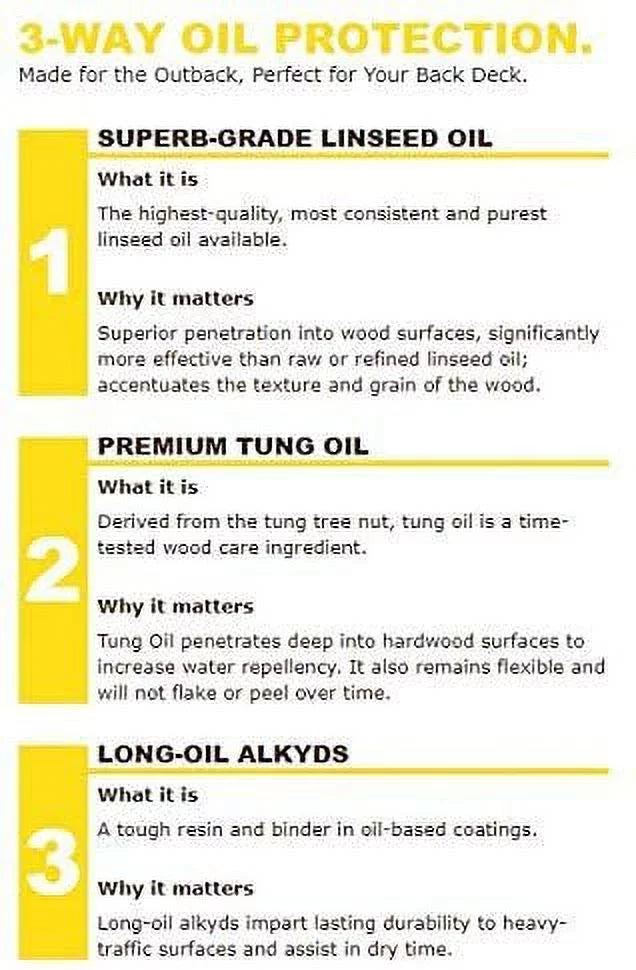 1 Gallon Honey Teak Timber Oil Stain P840
