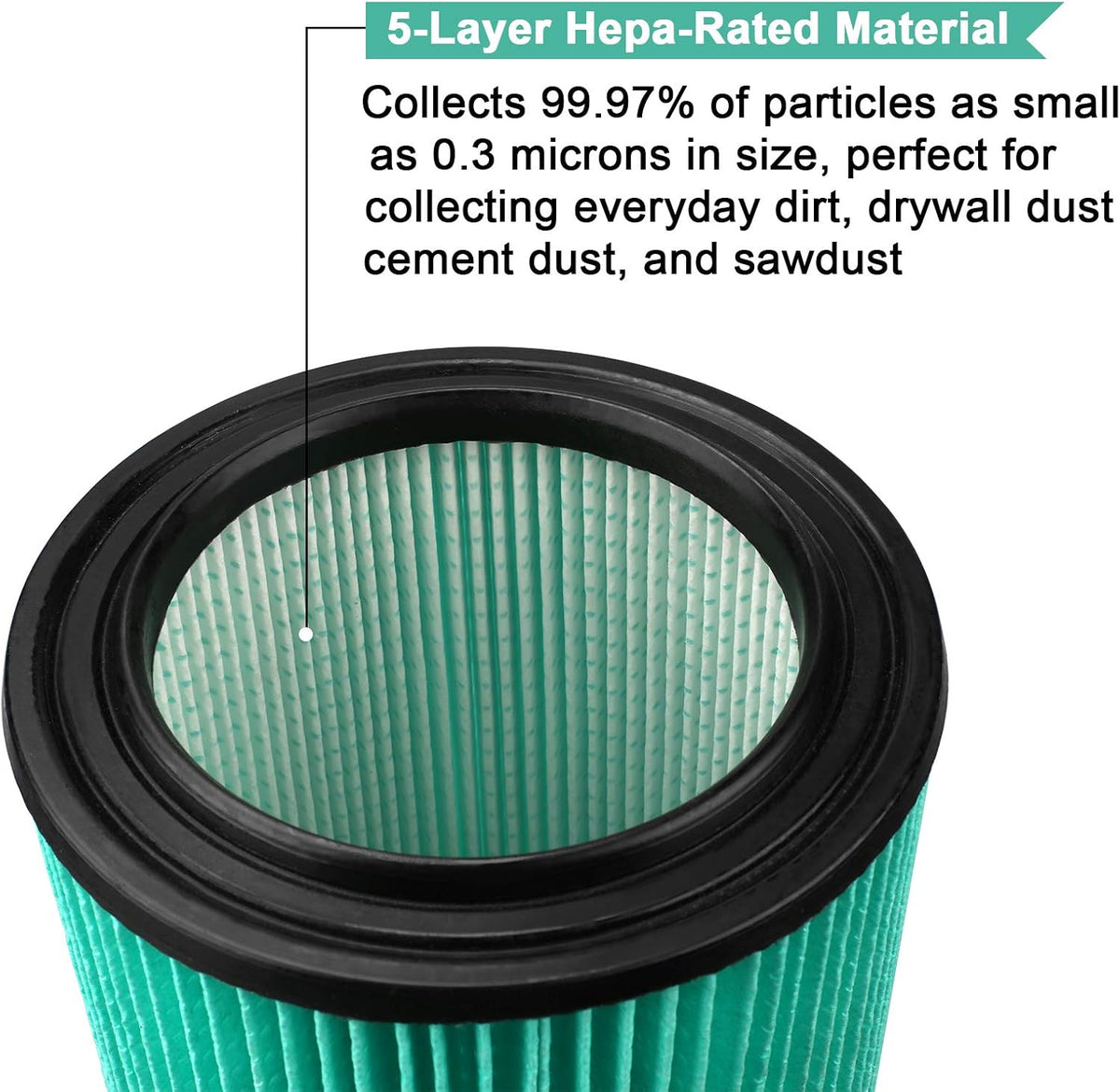5-Layer Filter for Wet Dry Vac (2 Filters 4 Bags) B395362