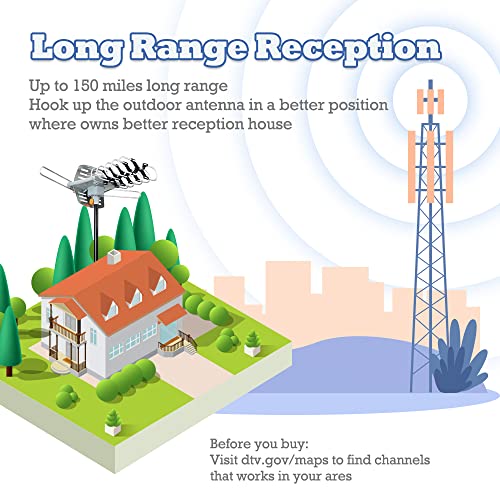 HDTV Digital Antenna with 360 Degree Rotation Wireless Remote H2421