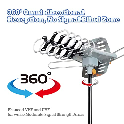 HDTV Digital Antenna with 360 Degree Rotation Wireless Remote H2421