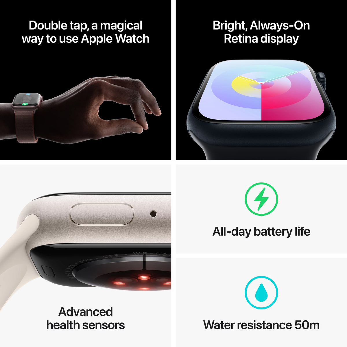 Midnight Aluminum 45mm GPS + Cellular Smartwatch with Sport Band R323123