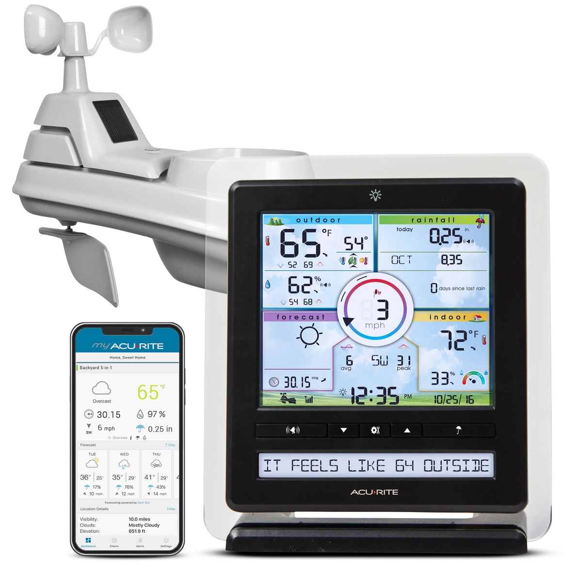 Wireless Indoor/Outdoor Weather Station Q249791