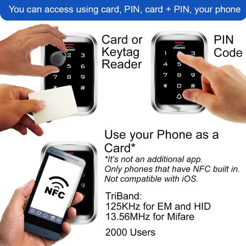 One Door Access Control Swinging Door 600lbs Maglock with Outdoor Keypad Reader Mini Controller EM Card Wireless Receiver PIR Kit M217