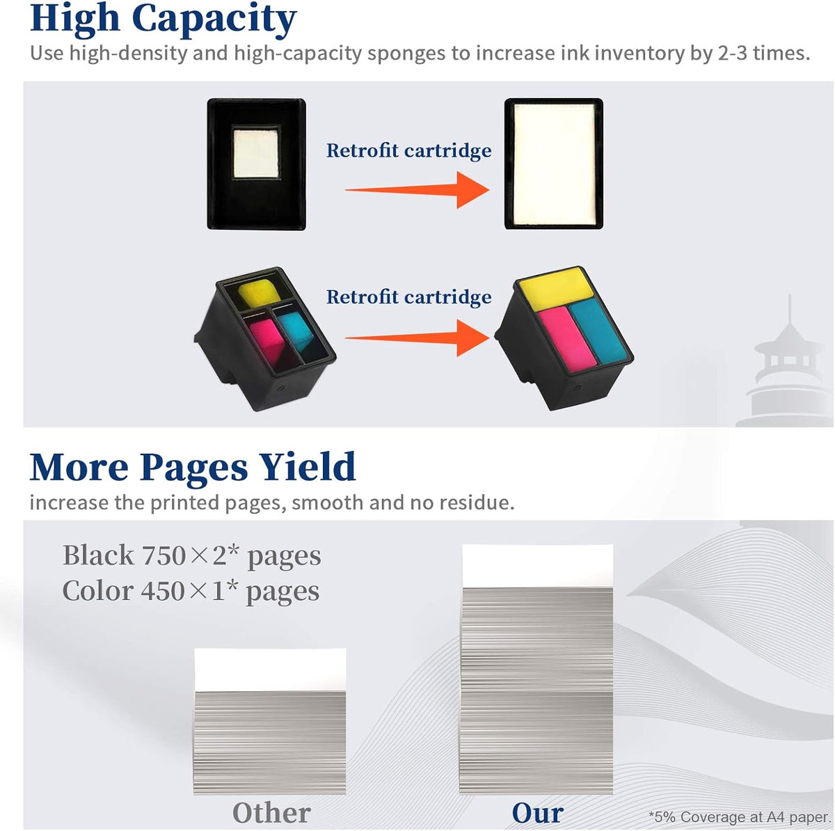 Black and Color Remanufactured Ink Cartridge 3 Pack O113
