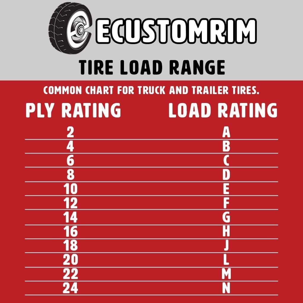 215/75R15 106S Radial Tire O757