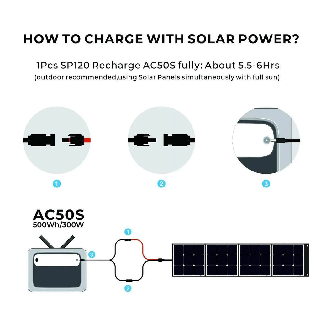 500Wh Portable Power Station X123183