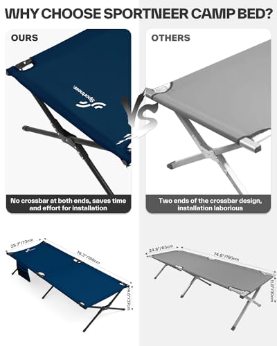 78.3"x28.7"x14.6" Heavy Duty Folding Camping Cot T1063
