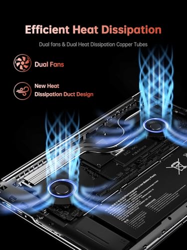 16-inch FHD AMD Ryzen 7 7735HS Laptop, 16GB DDR5 512GB NVMe SSD F2292