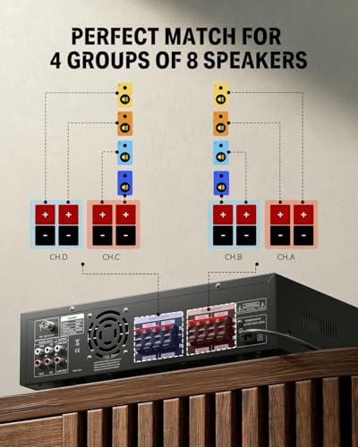 Bluetooth 5.0 Stereo Audio Amplifier Receiver, 4 Channel 440W Peak Power G677511