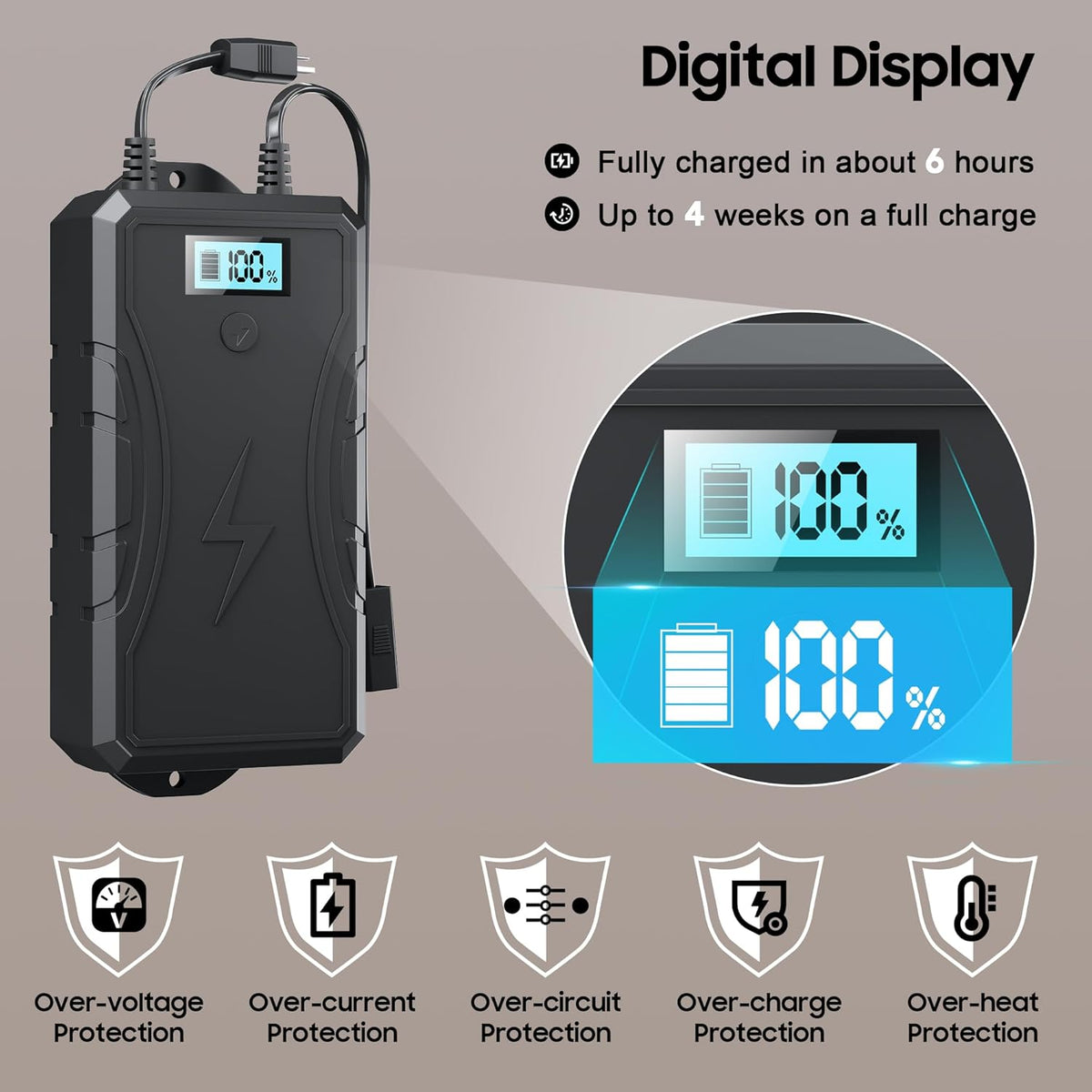 2500mAh Rechargeable Battery Pack with LCD Display for Electric Recliner Z54184