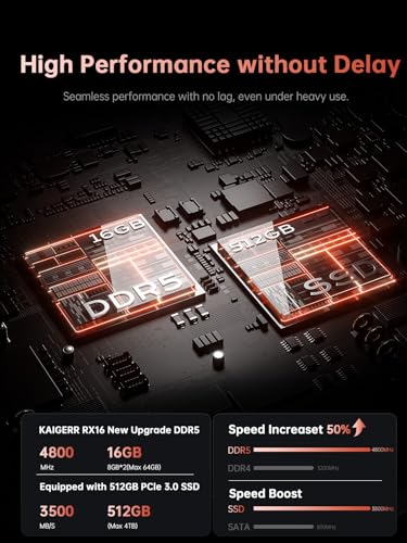 16-inch FHD AMD Ryzen 7 7735HS Laptop, 16GB DDR5 512GB NVMe SSD F2292