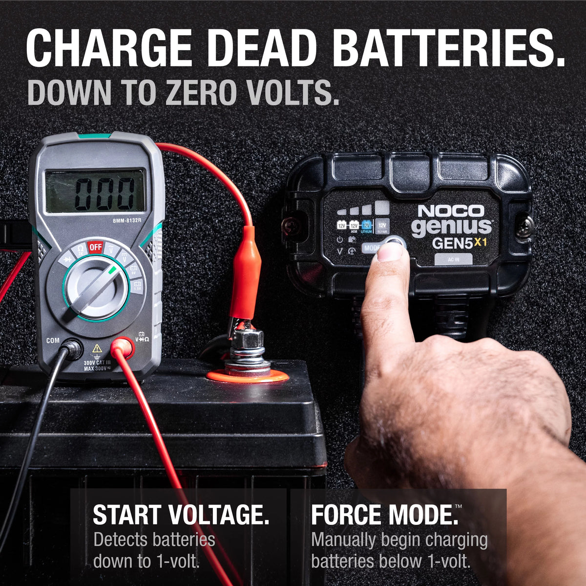 1-Bank 5A 12V Onboard Battery Charger K825