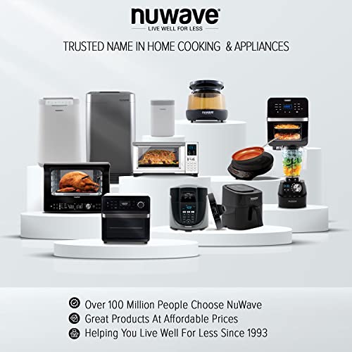 Double Induction Cooktop, 1800W, 2 Large 8” Heating Coils, Independent Controls, 94 Temp Settings, Ceramic Glass Surface Z8770