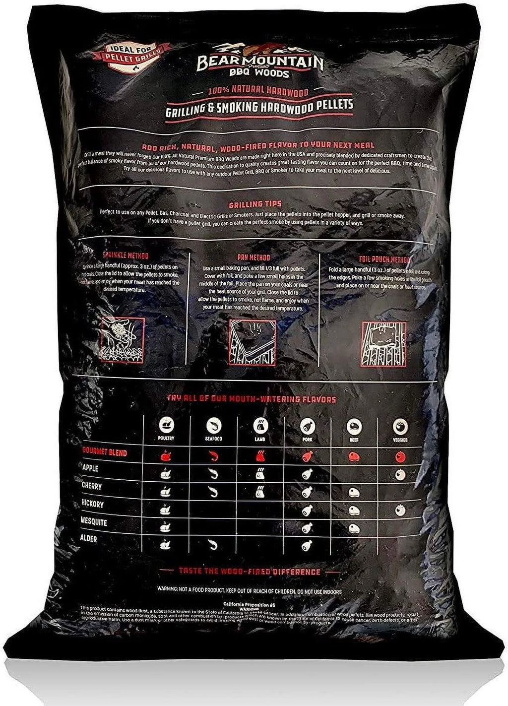 20 Pounds 2 Pack Cherry BBQ Smoker Pellets Y125