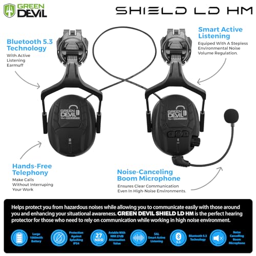 5 in 1 Vented Hard Hat Safety Helmet with Visor Bluetooth Ear Muffs and Headlamp C41716