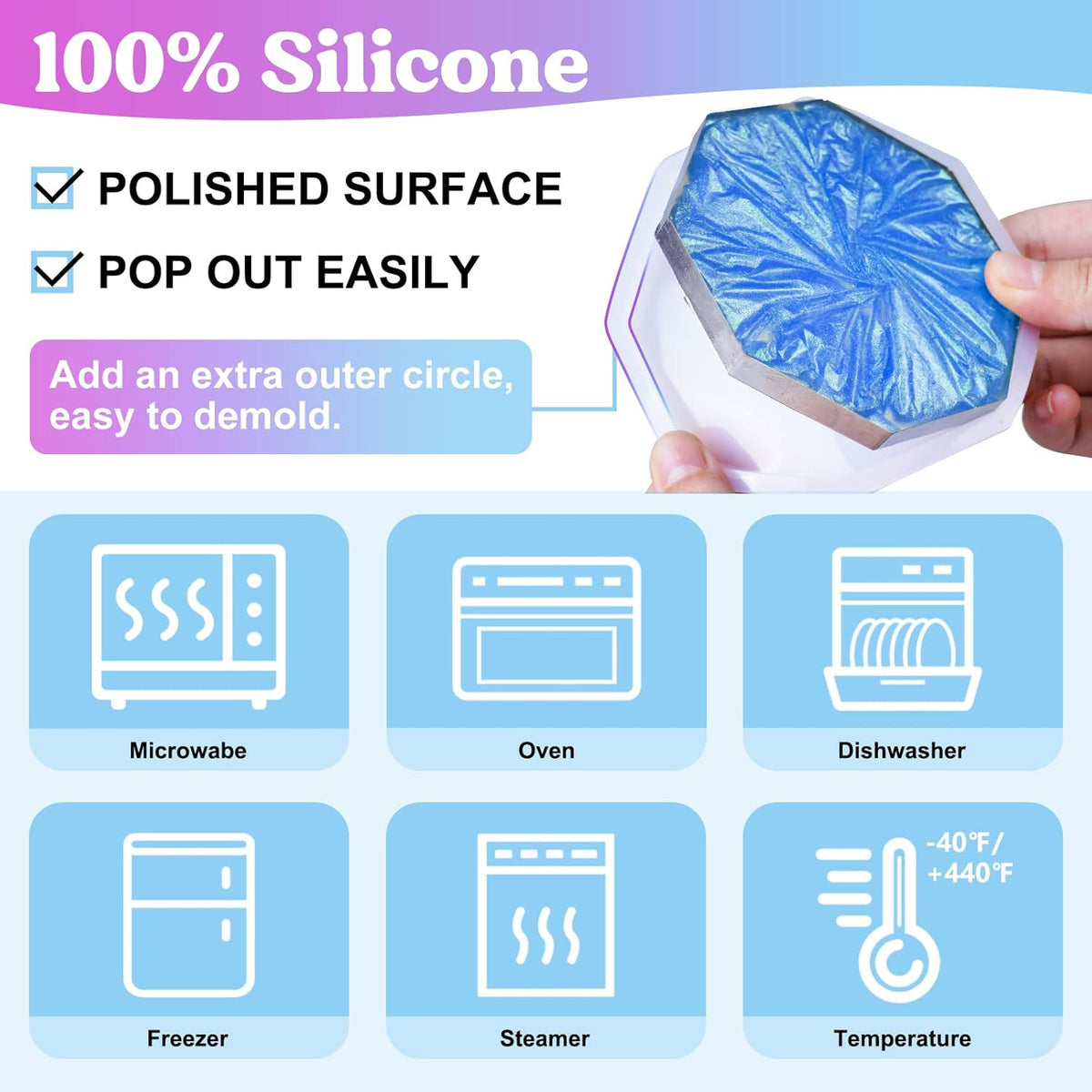 18 Pcs Silicone Coaster Molds with Round Square Octagon Shape Holder Molds V850