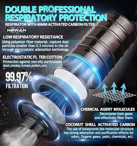 Full Face Gas Mask Respirator with 40mm Activated Carbon Filter W492915