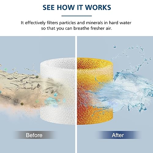 Humidifier Replacement Filters V49265