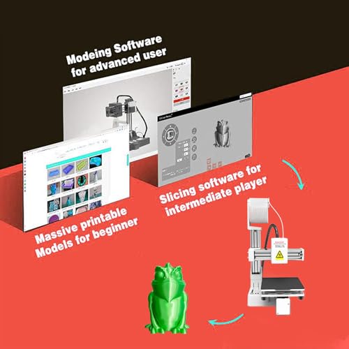 Mini 3D Printer, Printing Size 100 x 100 x 100mm (Black) D782331