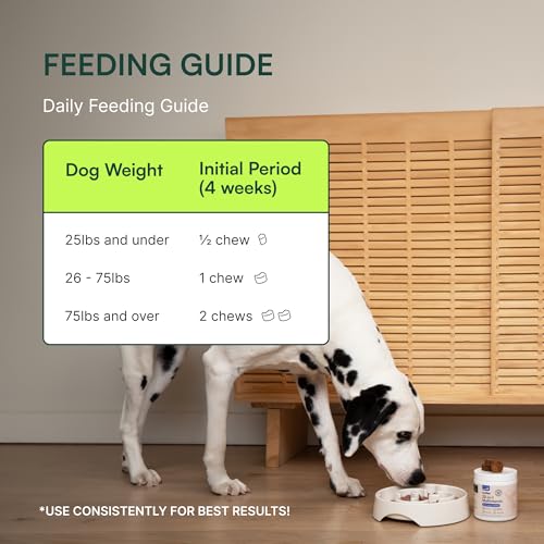 23-in-1 Chewable Dog Multivitamin, 30 Soft Chews P45816